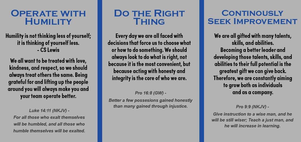 The Vertex Metal Roofing core values graphic